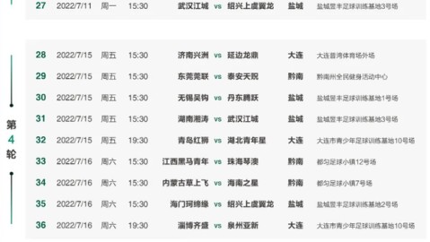 标题：2026赛季中超第9轮榜首保卫战，西南双雄谁能守住领跑权